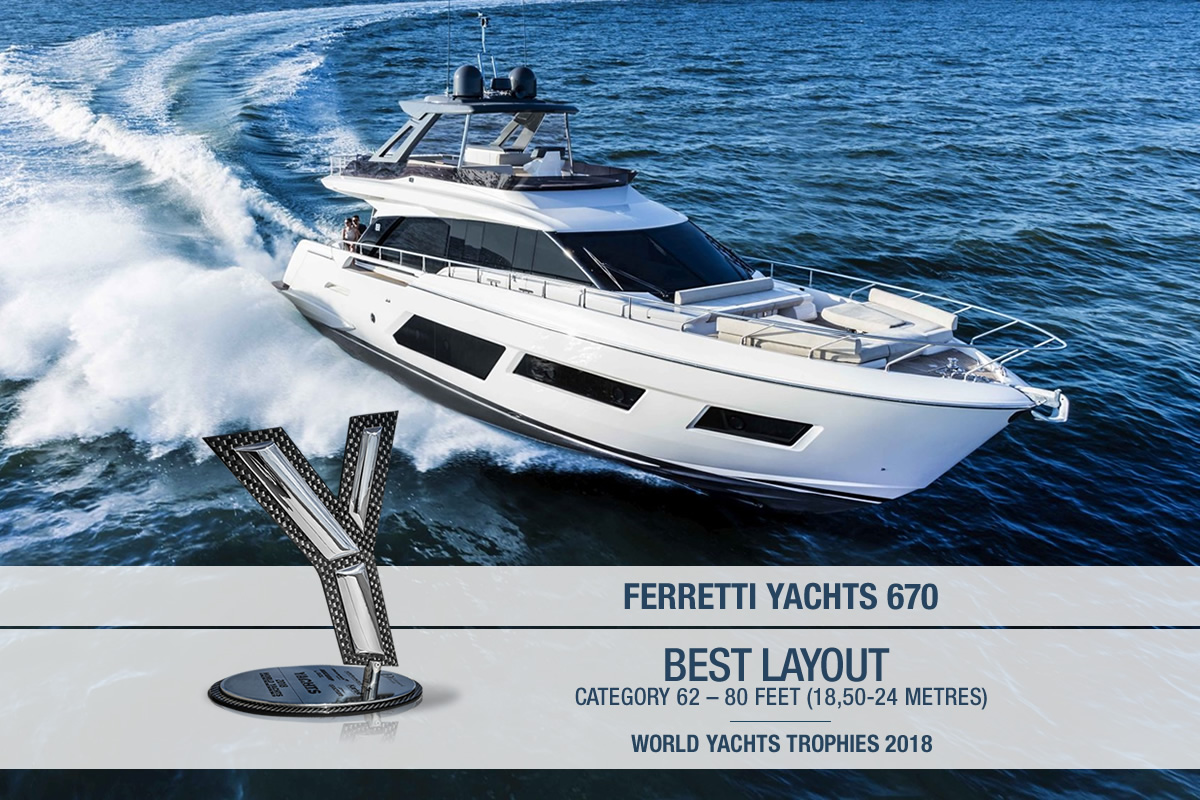 ferretti group swept the world yachts trophies 2018