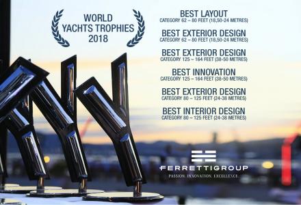 Ferretti Group swept the World Yachts Trophies 2018
