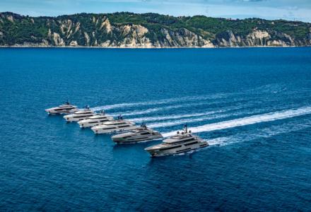 Ferretti Group Reports Strong Financial Results in Q1 2023