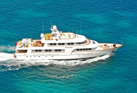 yacht Monte Carlo