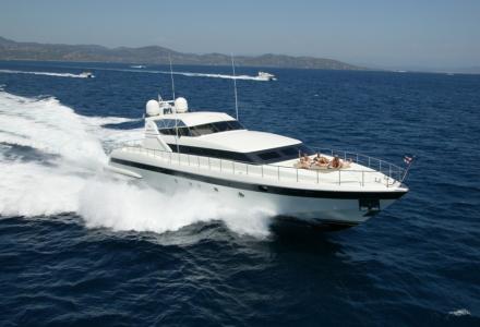 yacht Equilibrium