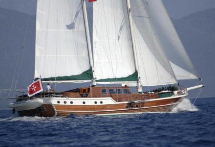 yacht Ecce Navigo