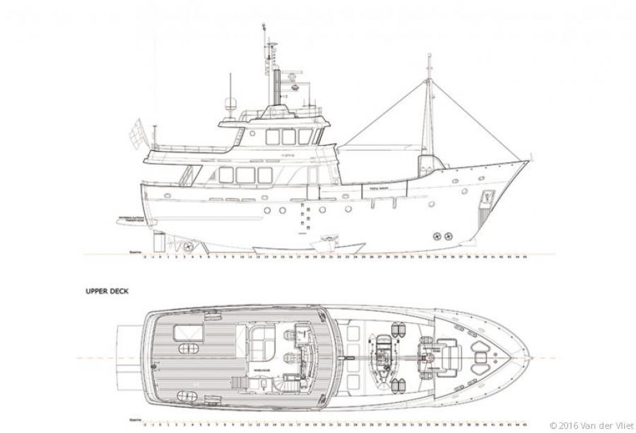 yacht Andross