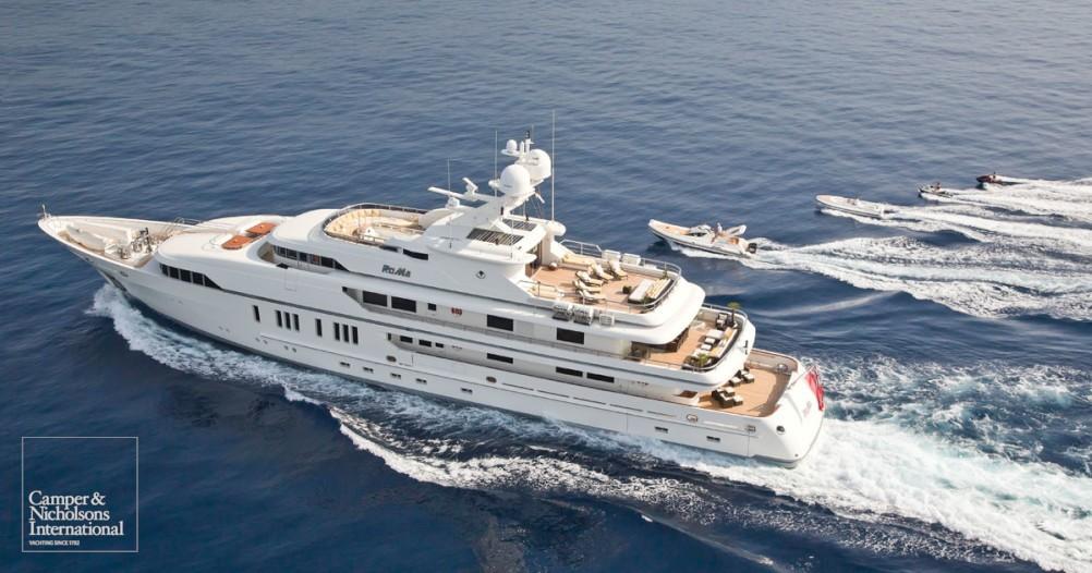 yacht Roma