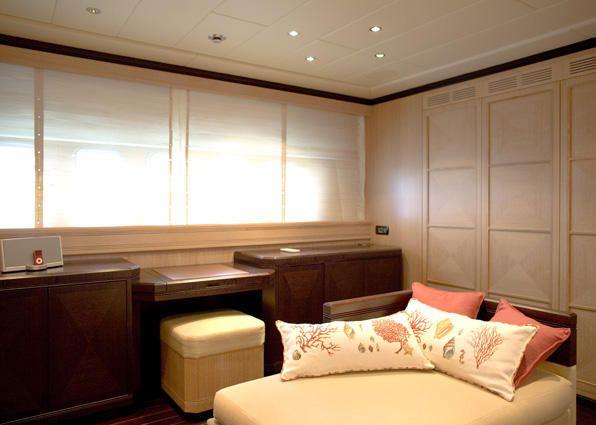 yacht Markagain