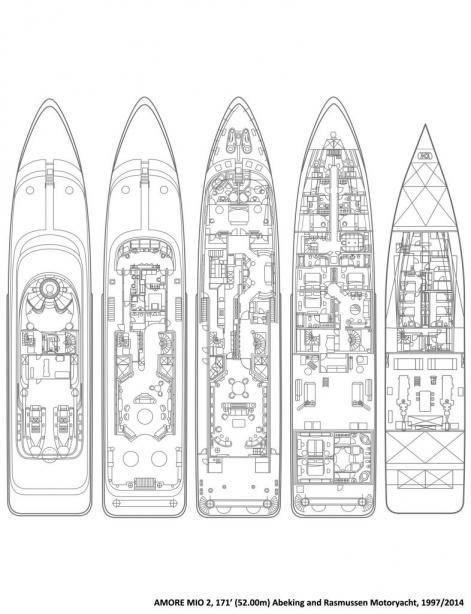yacht Amore Mio II