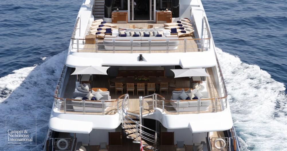 yacht Wheels