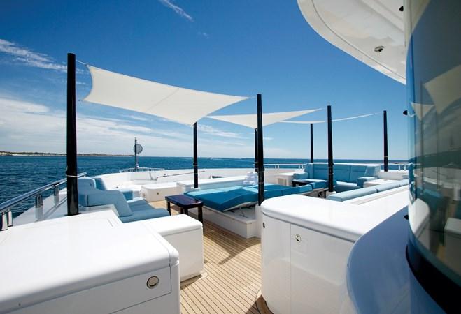 yacht Sirona III