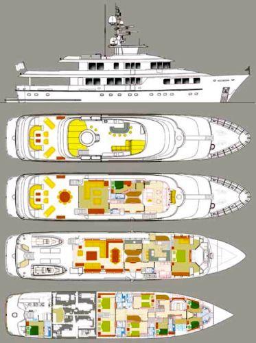 yacht Ocean's Seven