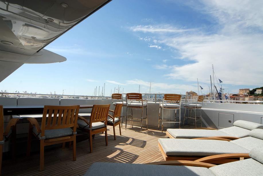 yacht AnnaMia