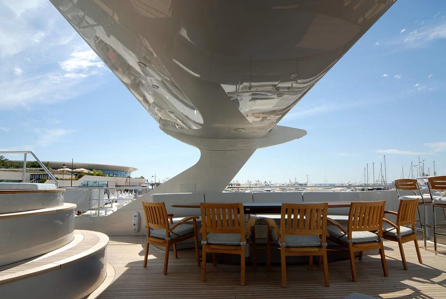 yacht AnnaMia