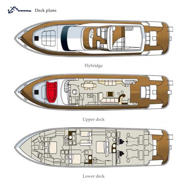 yacht Temptation Delta