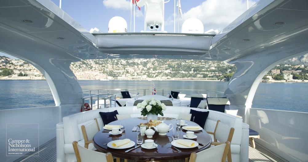 yacht Titan II Of London