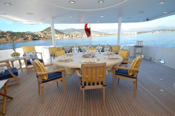 yacht Vision