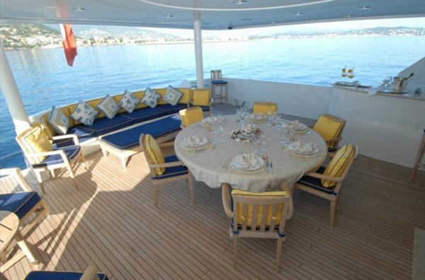 yacht Vision