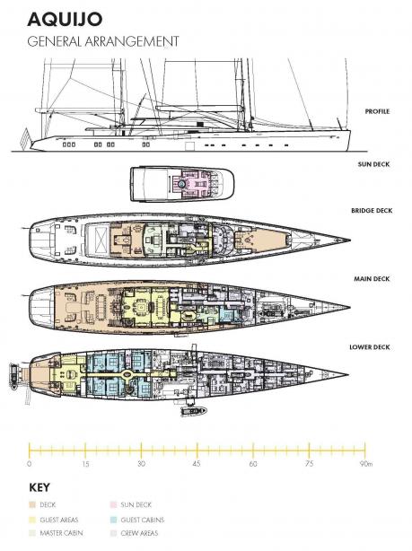 yacht Aquijo