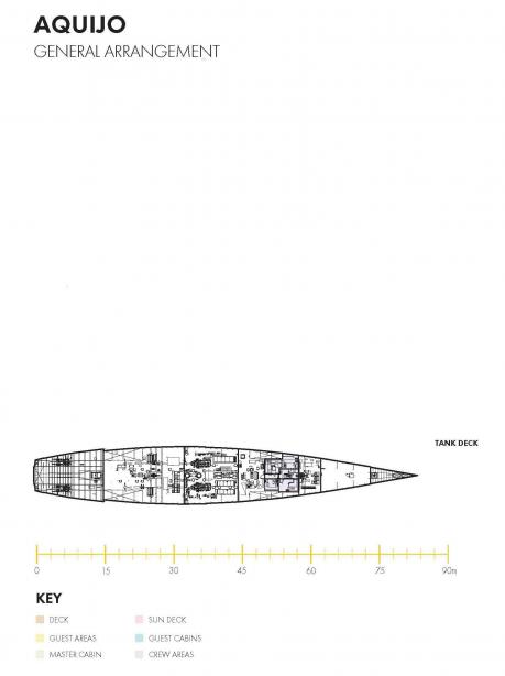 yacht Aquijo