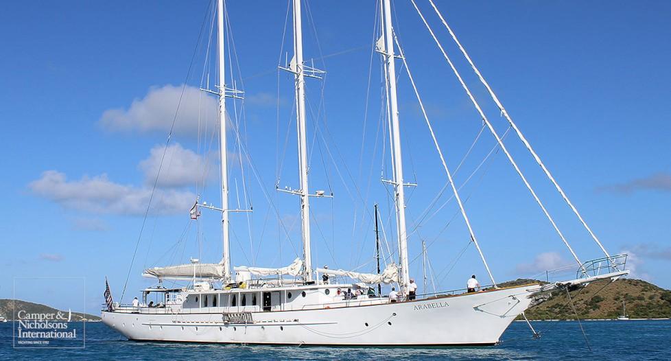 yacht Arabella