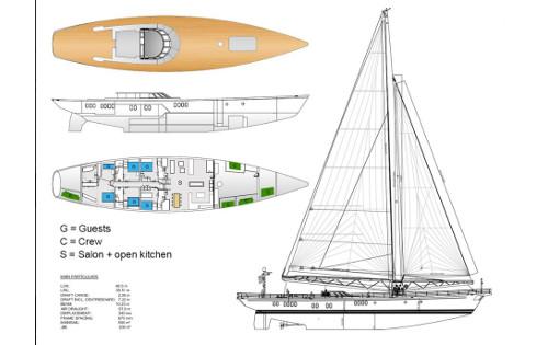 yacht Dwinger