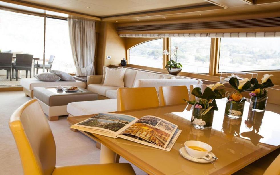 yacht Perpetual