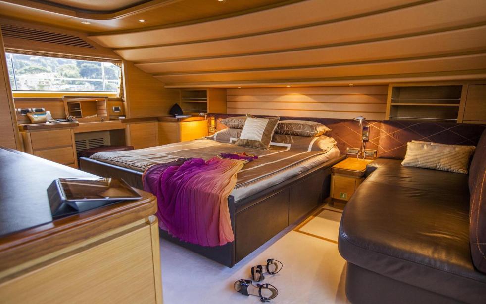 yacht Perpetual