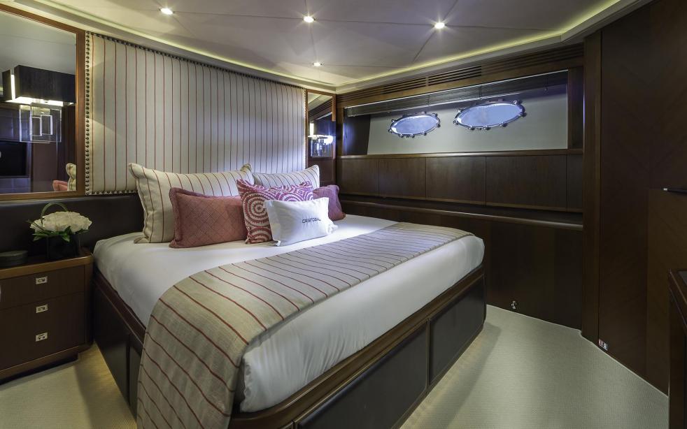 yacht Cristobal