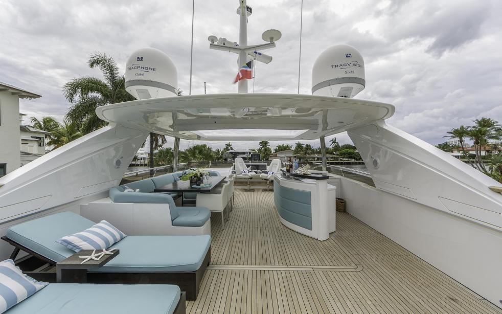 yacht Cristobal
