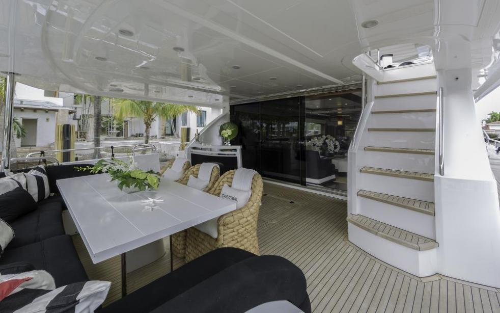 yacht Cristobal