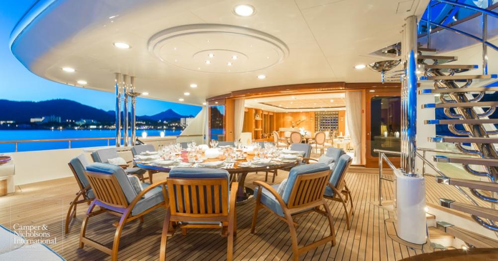 yacht Nectar