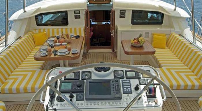 yacht Aventura