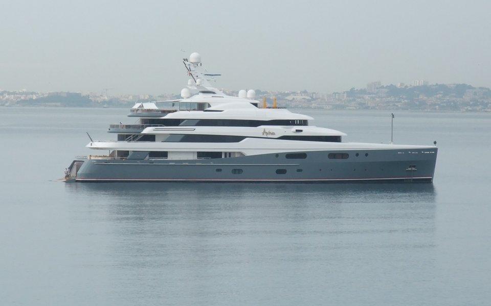 yacht Aviva