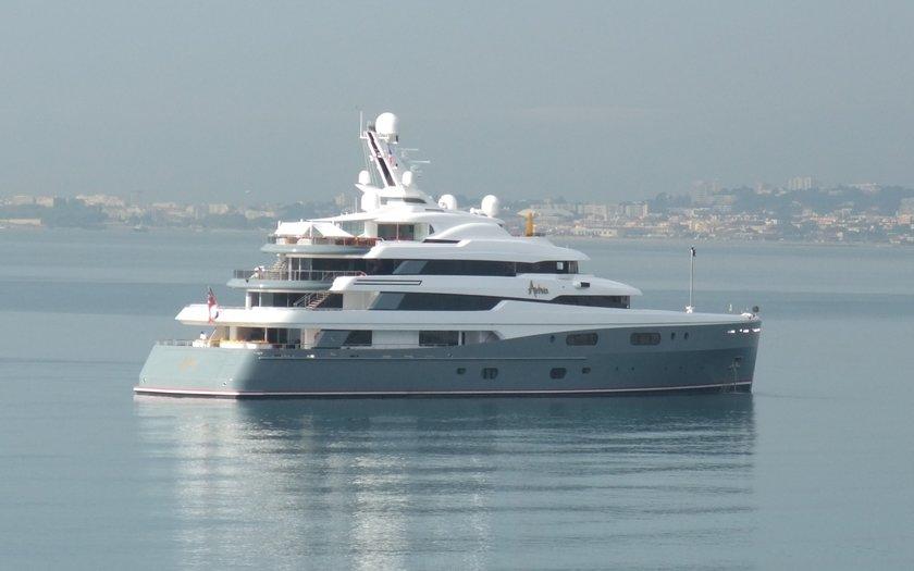 yacht Aviva