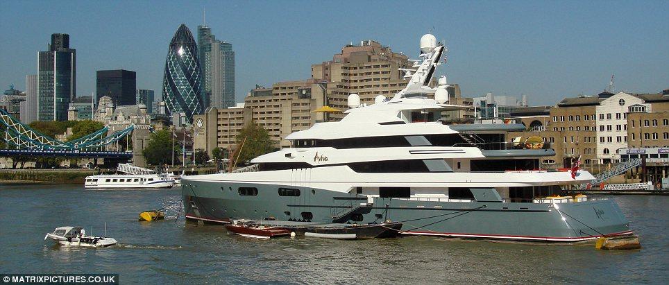 yacht Aviva