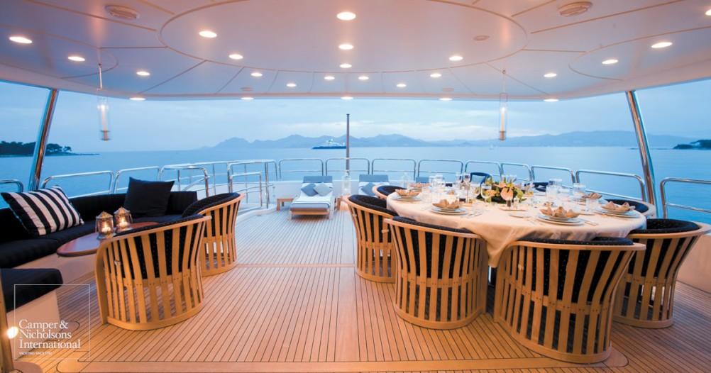 yacht Seablue’z