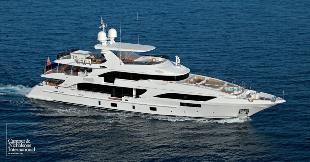 yacht Petrus II