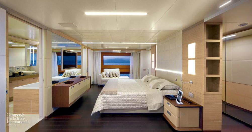 yacht Petrus II