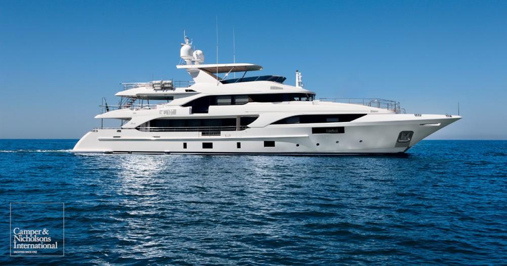 yacht Petrus II