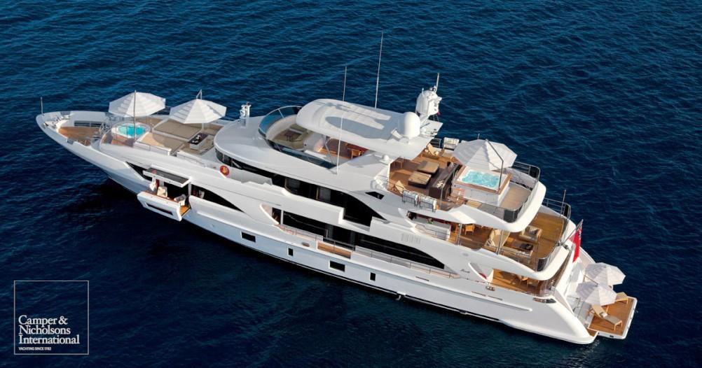 yacht Petrus II