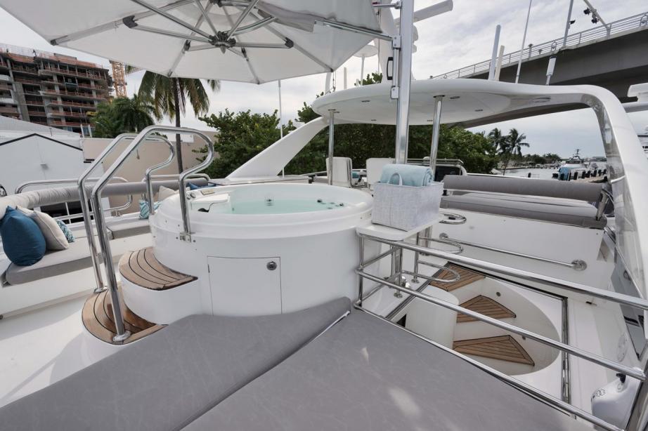 yacht In The Zone