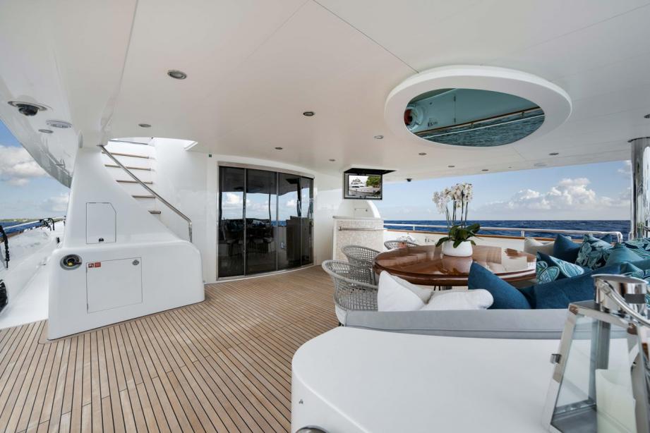 yacht In The Zone