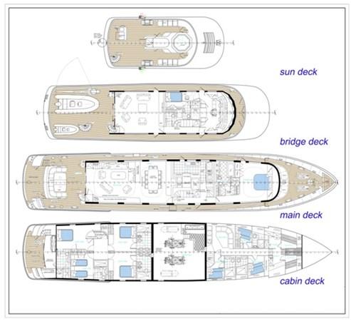 yacht Atlas