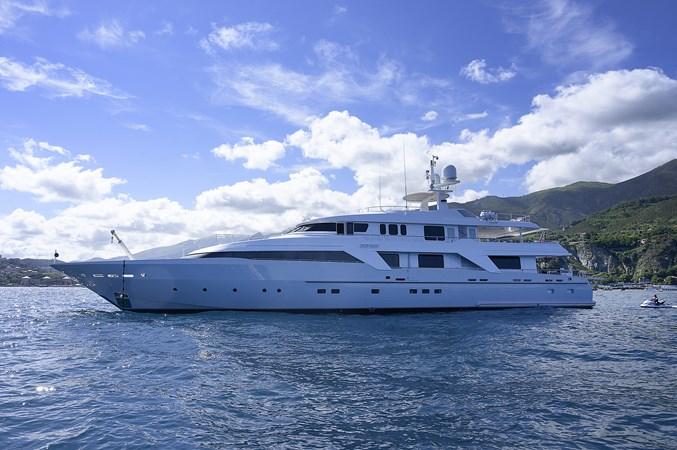 yacht Deep Blue II