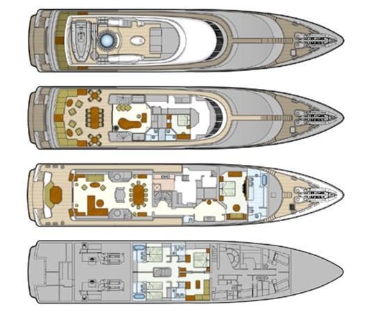 yacht Deep Blue II