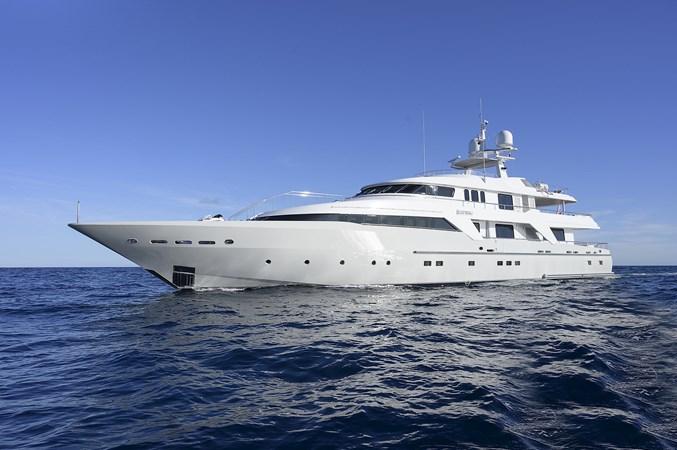 yacht Deep Blue II