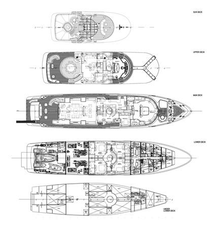 yacht Groover