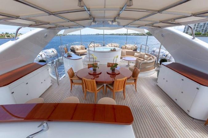 yacht Groover