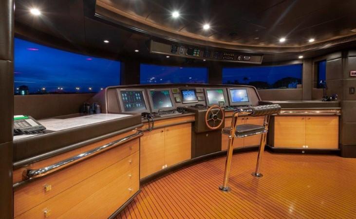 yacht Groover