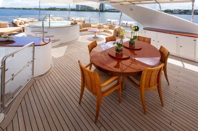 yacht Groover