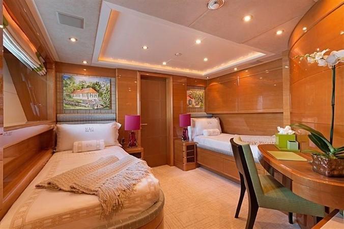 yacht Groover