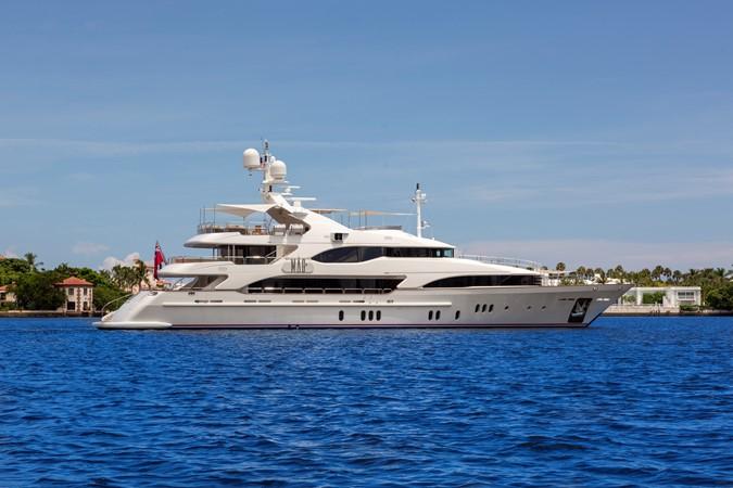 yacht Groover